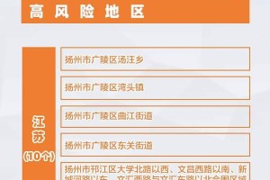 浙江省疫情防控精准施策显成效，北京最新防控措施引关注