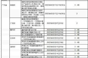 江苏医疗队驰援澳门，共筑抗疫防线，最新支援进展一览
