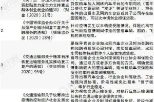 浙江省最新疫情政策汇总与台北相关新闻动态解读