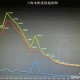 1月23日上海疫情回顾，关键节点与防控经验