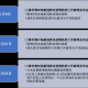 上海疫情爆发时间线，关键节点与防控措施回顾