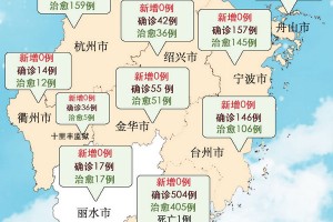 浙江省新冠疫情最新动态，防控措施与未来展望