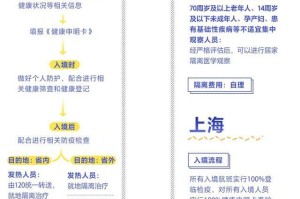 吉林省疫情最新动态，防控措施升级与最新病例数据通报