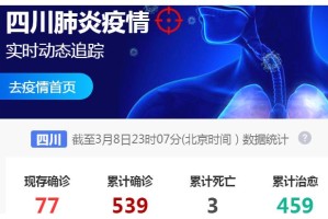 四川省疫情官网发布最新数据，石家庄疫情动态实时更新