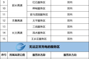 疫情下杭州和长春可以点外卖吗？最新外卖服务指南