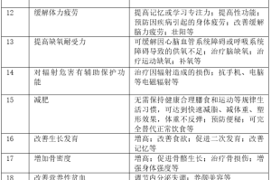 天津市场监管举报电话全指南，如何有效维护消费权益