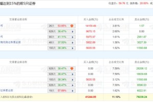 长春年底封城，原因、影响与应对措施全解析