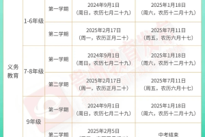 贵阳市幼儿园停课时间最新安排，家长需知的防疫措施与复课指南