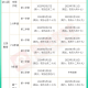 贵阳市幼儿园停课时间最新安排，家长需知的防疫措施与复课指南