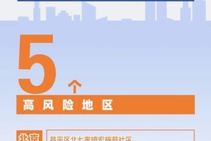 浙江省疫情防控成效显著，台湾省最新防疫措施对比分析