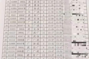 哈尔滨疫情最新消息，全部停运了吗？长沙出行需注意什么？