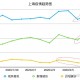 上海昨日新增病例数据解读，疫情趋势与防控建议