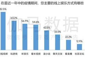 乌鲁木齐封城持续多久？全面回顾疫情管控时间线