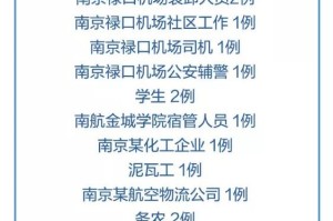 南京禄口机场疫情回顾，拉萨是否受到波及？