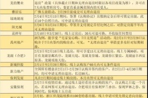 石家庄解封最新消息，全面恢复生产生活秩序，市民需注意这些事项