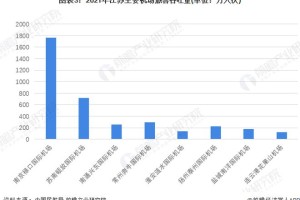 南京禄口机场疫情回顾与太原疫情现状分析
