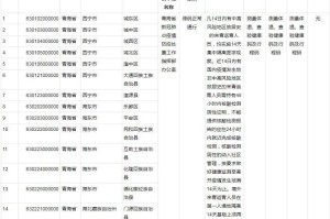 青海省疫情防控最新动态与南京防疫措施对比分析