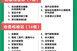 重庆市疫情公告与澳门最新消息，两地防控措施对比分析