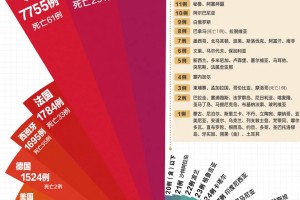 南京疫情最新数据，防控措施升级，市民需加强防护