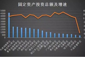上海天津内蒙疫情，三地防控措施与疫情走势分析