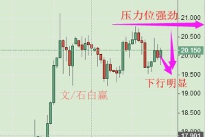 长春封城时间回顾，2022年疫情管控措施详解