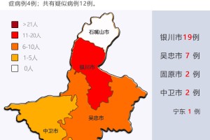 宁夏银川新型冠状病毒防控措施与应对策略解析
