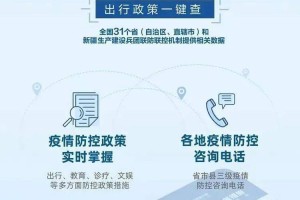 陕西西安疫情最新数据，防控措施与市民应对指南