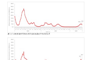 青海省最新疫情通知与香港疫情防控措施对比分析