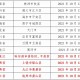 浙江省最新疫情防控通知，全面优化措施，科学精准防控