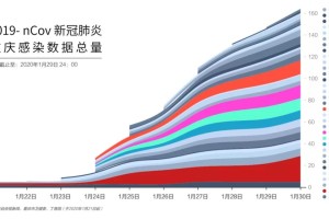 重庆疫情现状深度解析，防控成效与未来挑战