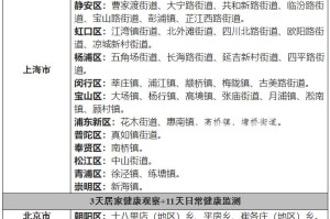 浙江省疫情防控办最新文件解读，优化措施与常态化防控策略