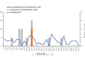 四川省疫情管理与长春最新防控动态，双城防疫策略对比分析