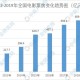 沈阳疫情会，回顾、现状与未来防控策略