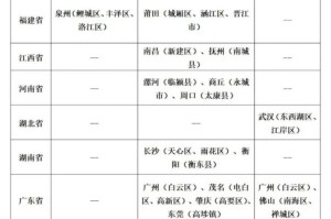 济南封城时间与长沙出行政策对比，疫情期间的城市管理差异