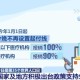 太原富士康最新政策解析，员工福利与生产调整全面升级