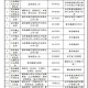 宁夏银川疫情通报最新，防控措施与市民健康指南