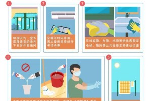 长春疫情最新动态，防控措施、病例数据与市民应对指南