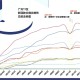 上海与广州疫情政策对比，防控策略的差异与启示