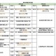 上海返台旅客确诊新冠，行程轨迹与防疫措施全解析