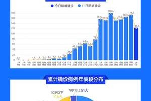 陕西省疫情最新消息，今日新增确诊病例及防控措施详解