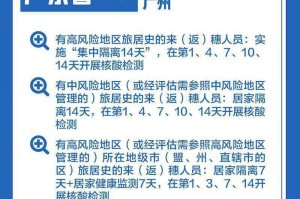 浙江省对广州人员最新防疫政策详解（2023年更新）
