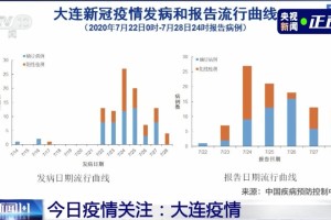 天津疫情会反弹吗？专家分析未来防控形势与应对措施