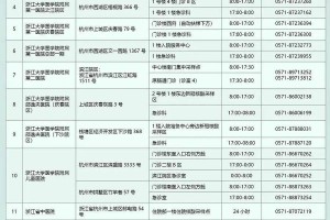 浙江省疫情防控办电话及最新防疫政策指南（2023年更新）