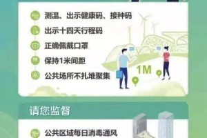 疫情最新消息今天杭州市，防控措施升级与市民应对指南