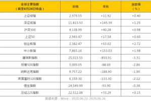 石家庄疫情解除封锁时间表，全面回顾与未来展望