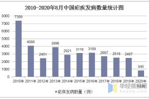合肥疫情死亡人数统计与防控措施全面解析