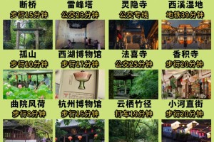 疫情后，杭州旅游重启，安全出行指南与必游景点推荐