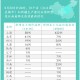 重庆疫情最新动态，防控措施升级，与西安疫情对比分析