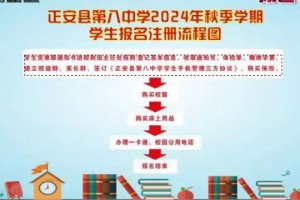 合肥八中2023年秋季开学安排，疫情后的校园新气象