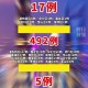 上海疫情最新动态，各区详情分布与防控措施解析